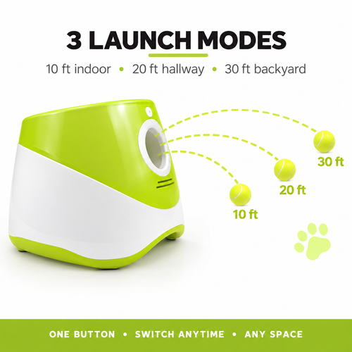3 Distance Modes